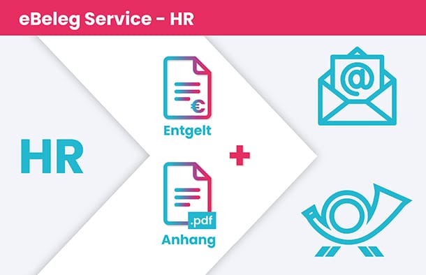 Digitale Gehaltsabrechnung - eBeleg Service - HR